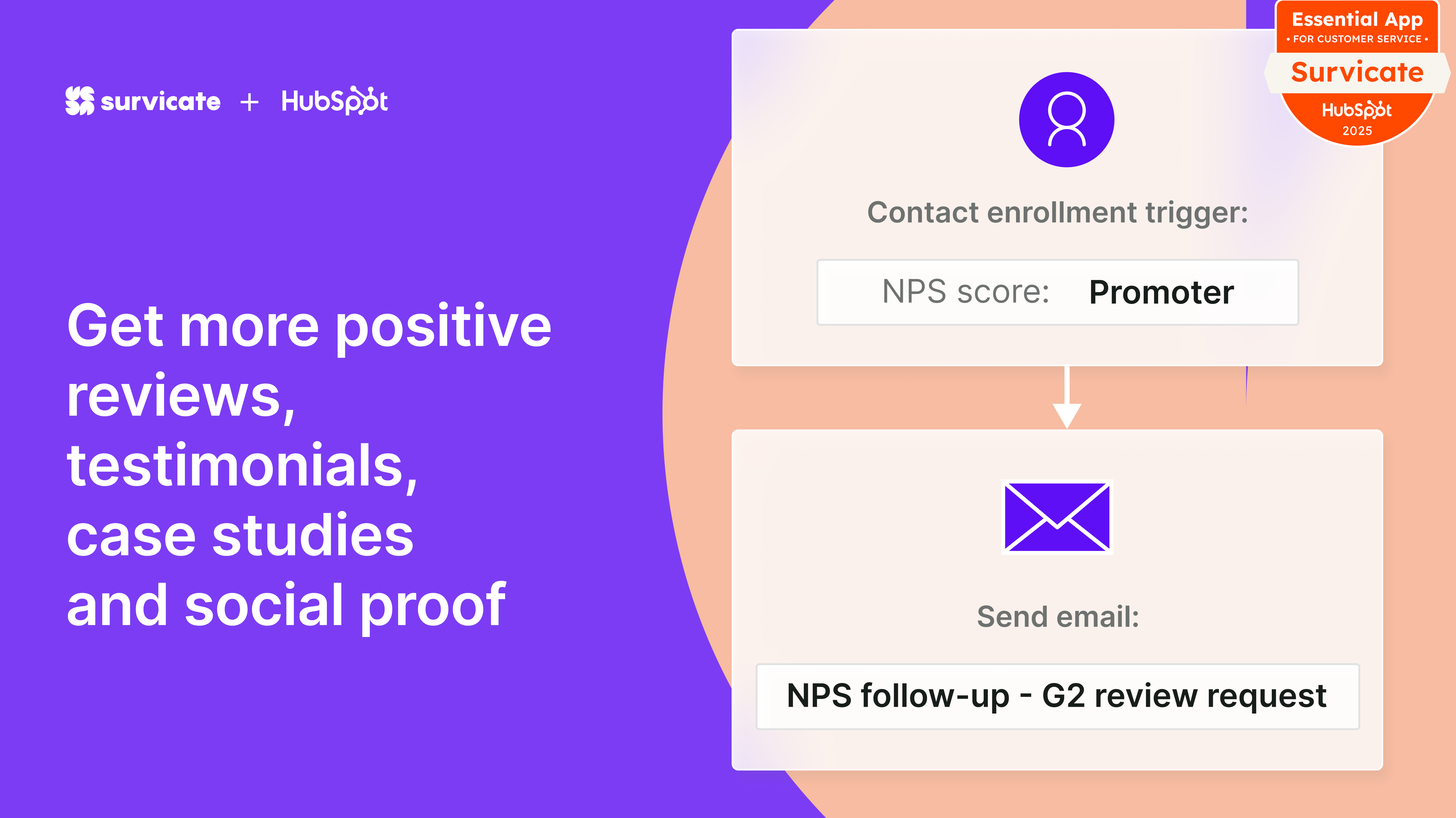 Turn happy customers into brand advocates
